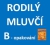 Chit Chat 2 - Review B (opakování)